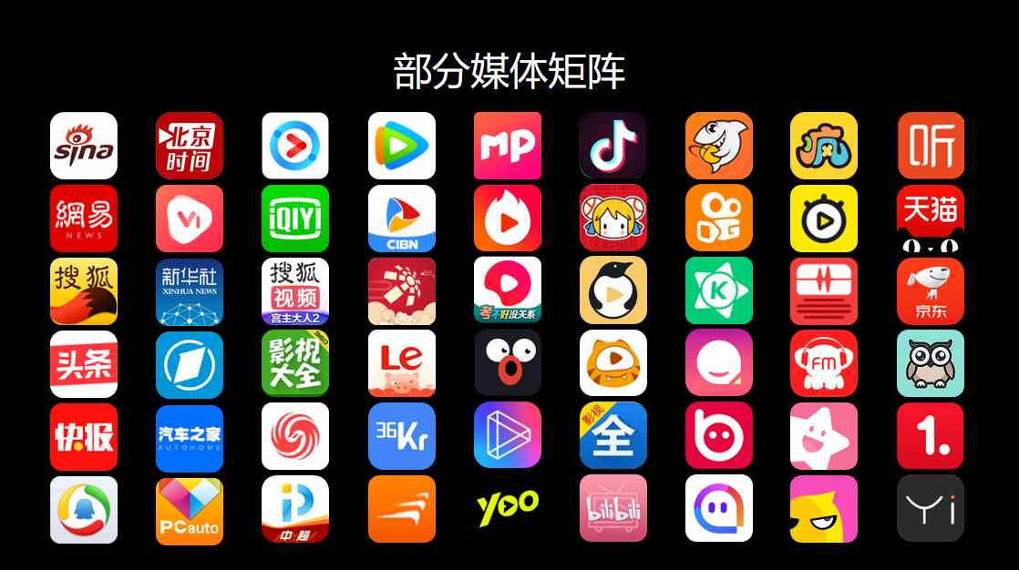 視界傳媒科技有限公司
