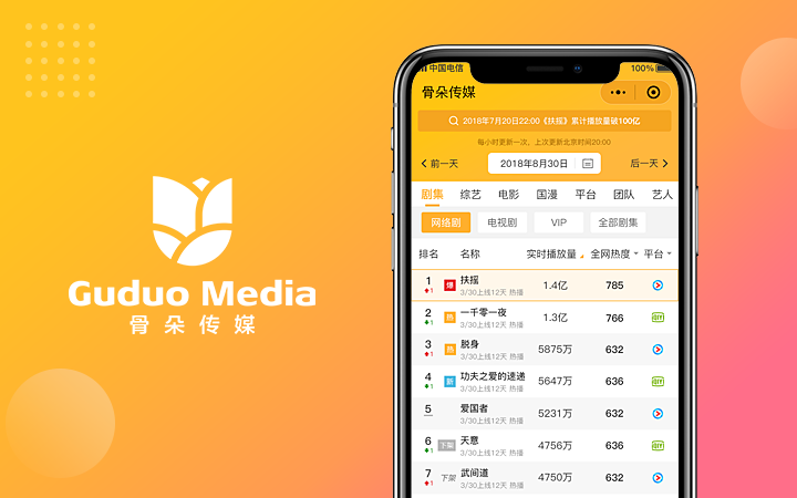 佰上設(shè)計-13年品質(zhì)老店