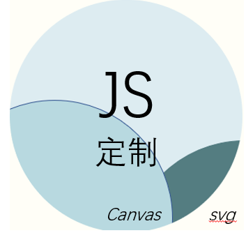網(wǎng)頁(yè)繪圖及交互/流程/工作流編輯器/圖形交互canvas定制