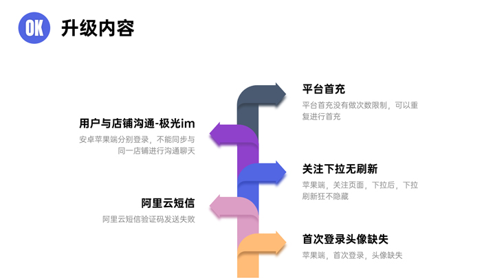 醉美開(kāi)發(fā)社區(qū)
