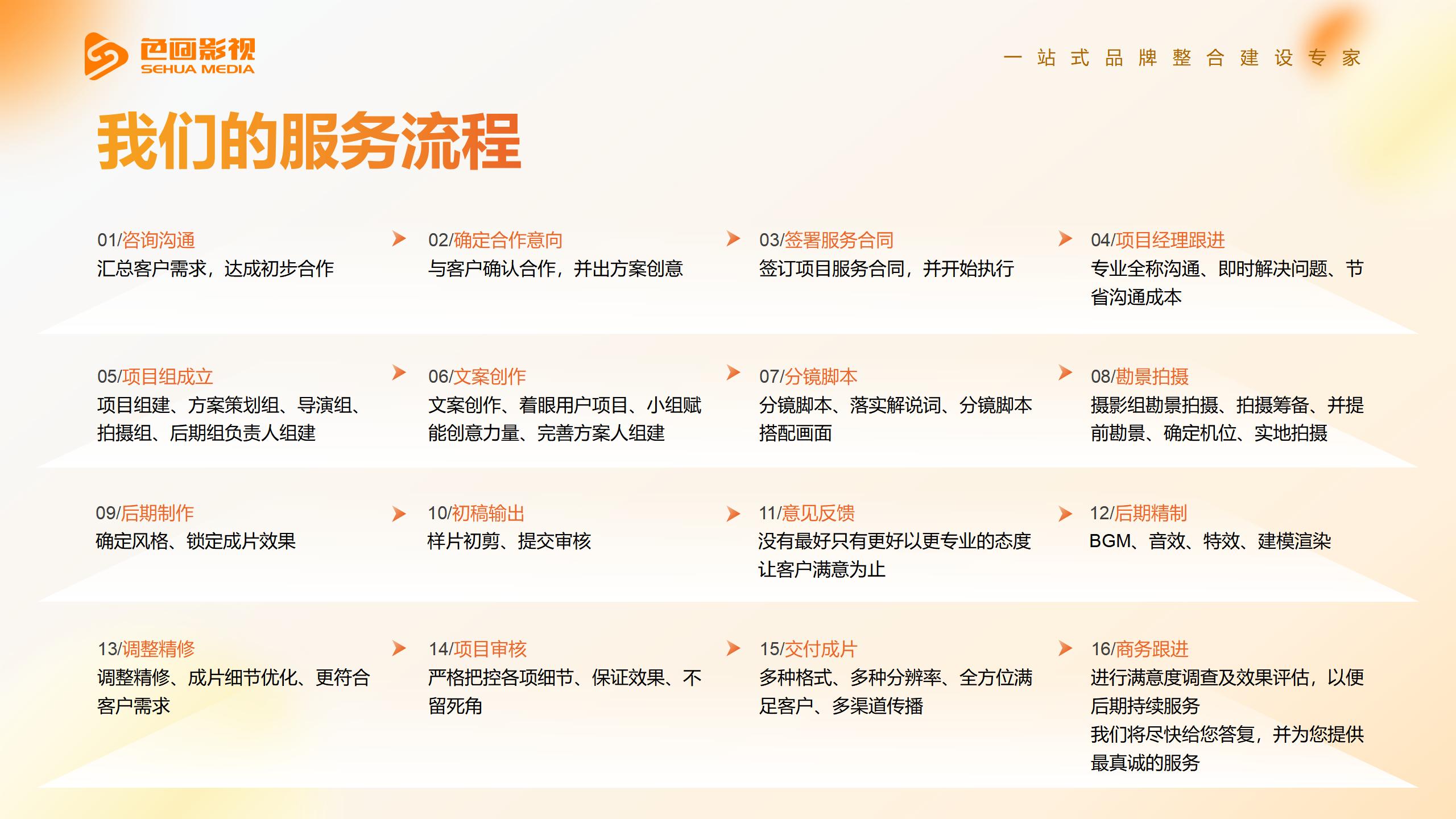 青島色畫影視科技有限公司