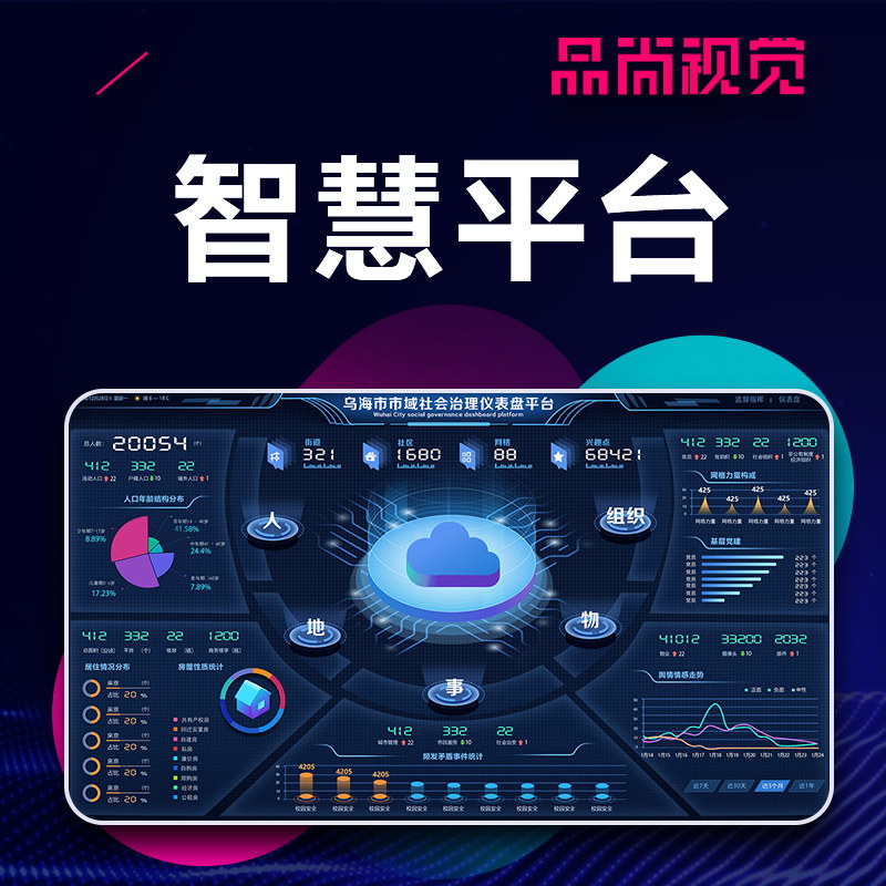 软件界面UI设计OA办公后台智能管理系统网站页面美工化科技感