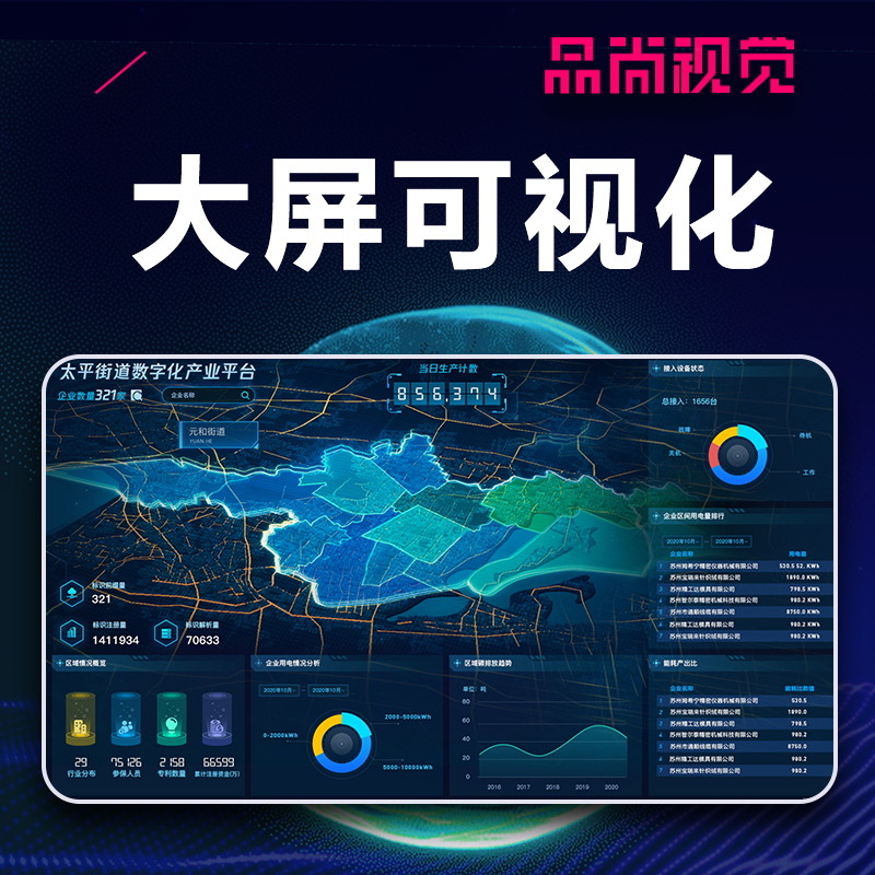 大屏可视化软件UI页面设计界面大数据监测报表图表展示管理