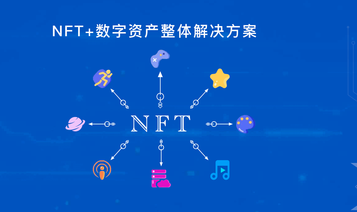 星河AI人工智能大模型