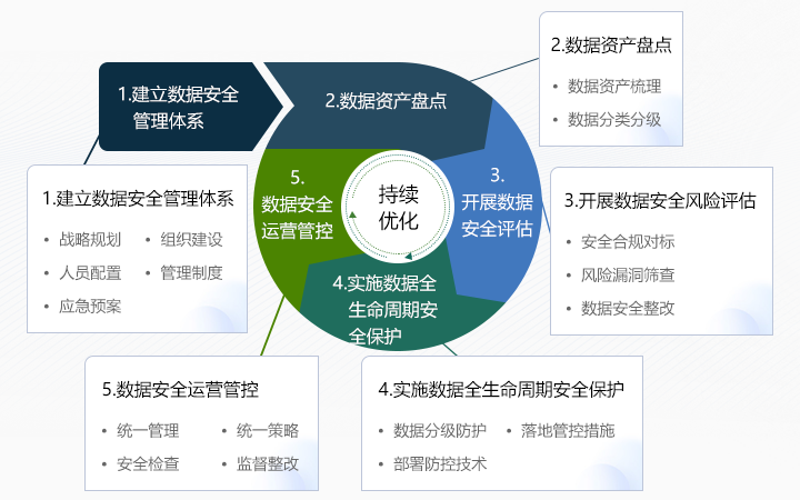 星河AI人工智能大模型