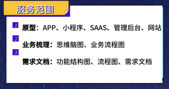 天問科技