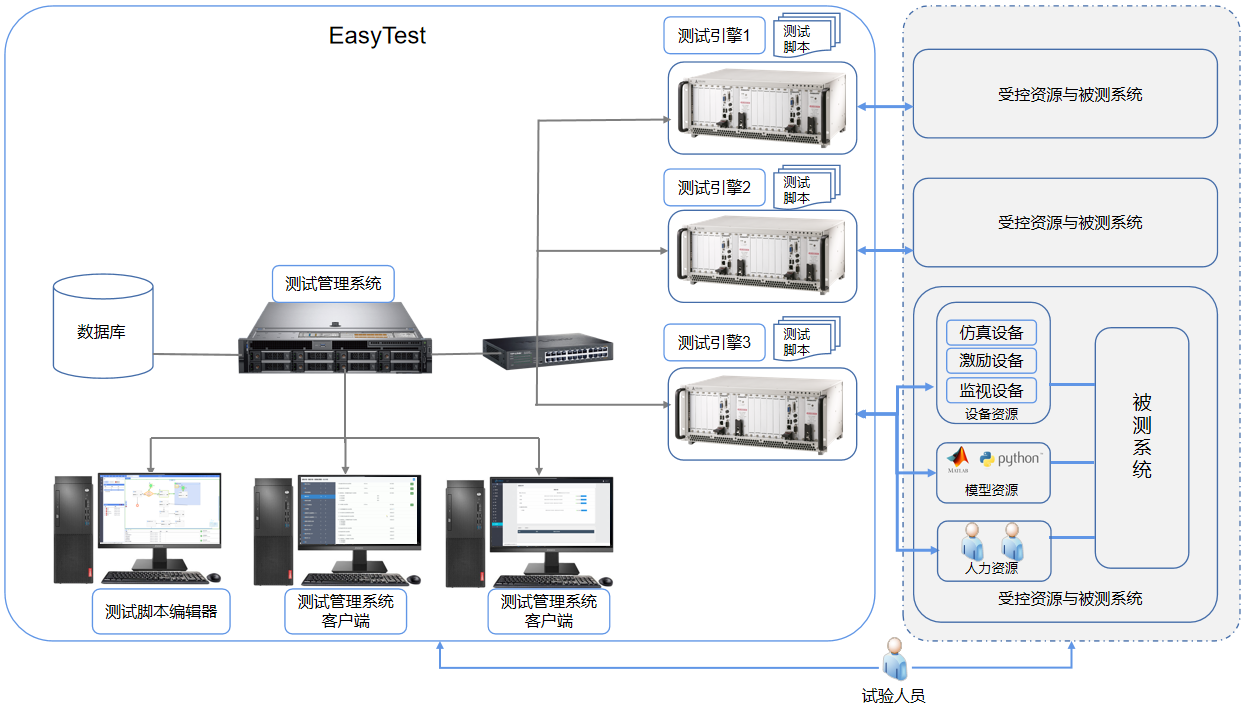 易择扣得（上海）科技有限公司