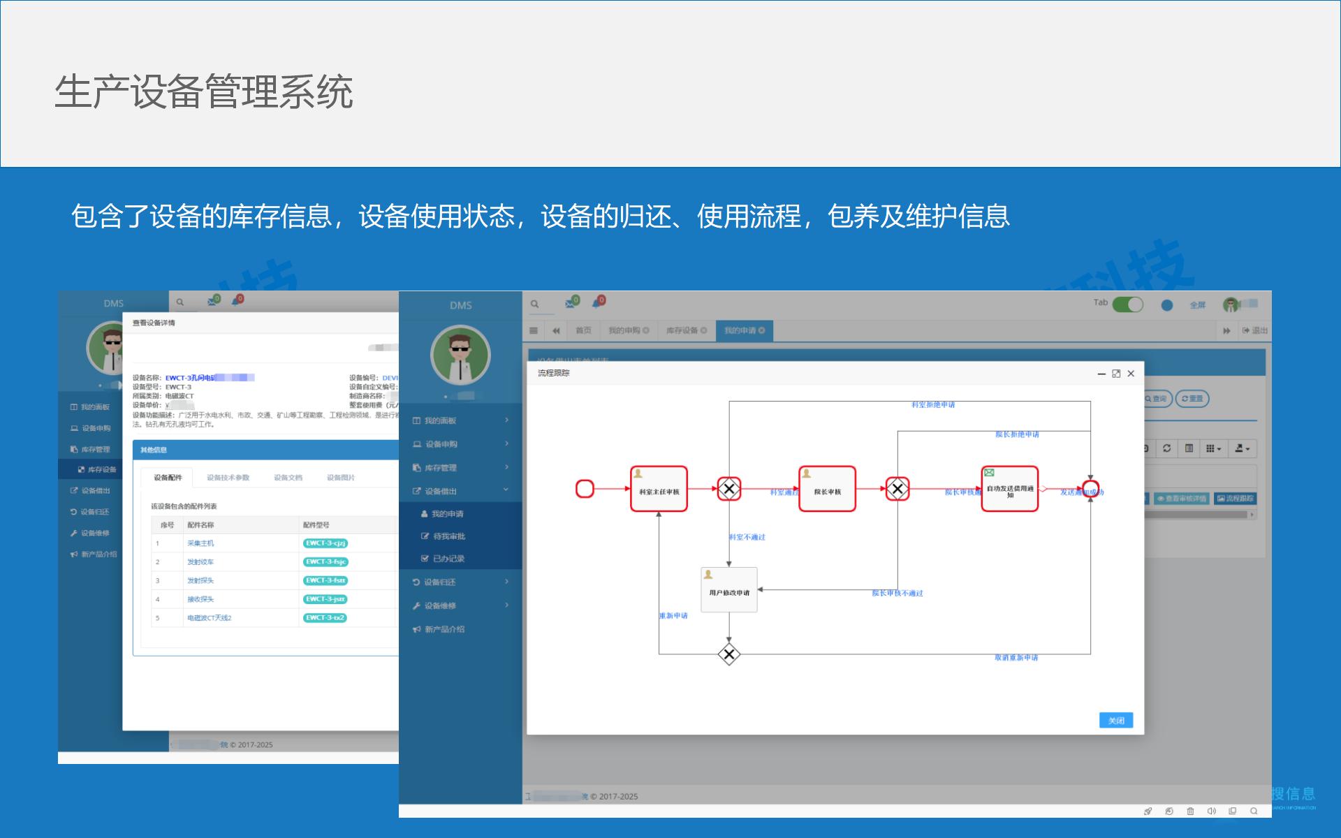 武汉微搜信息科技-场景化开发