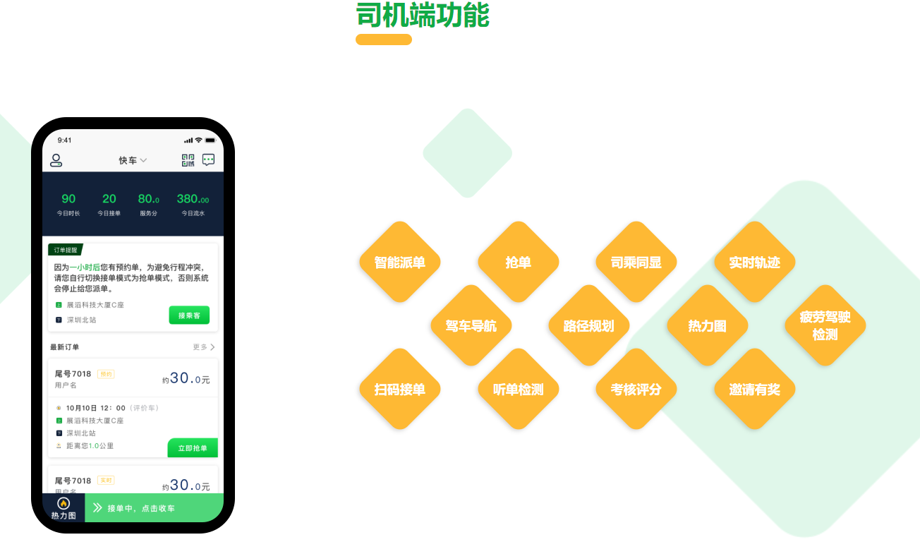 猿著科技_為企業(yè)提供一體化SaaS出行服務(wù)行業(yè)解決方案