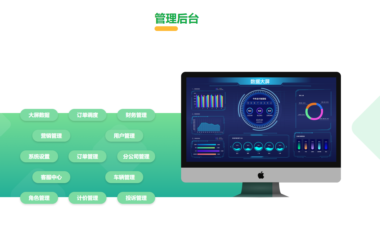 猿著科技_為企業(yè)提供一體化SaaS出行服務(wù)行業(yè)解決方案