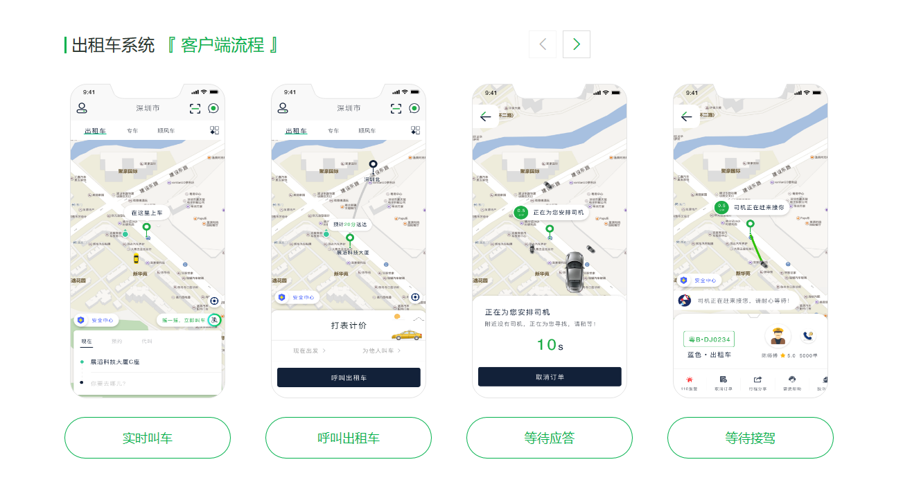 猿著科技_為企業(yè)提供一體化SaaS出行服務(wù)行業(yè)解決方案
