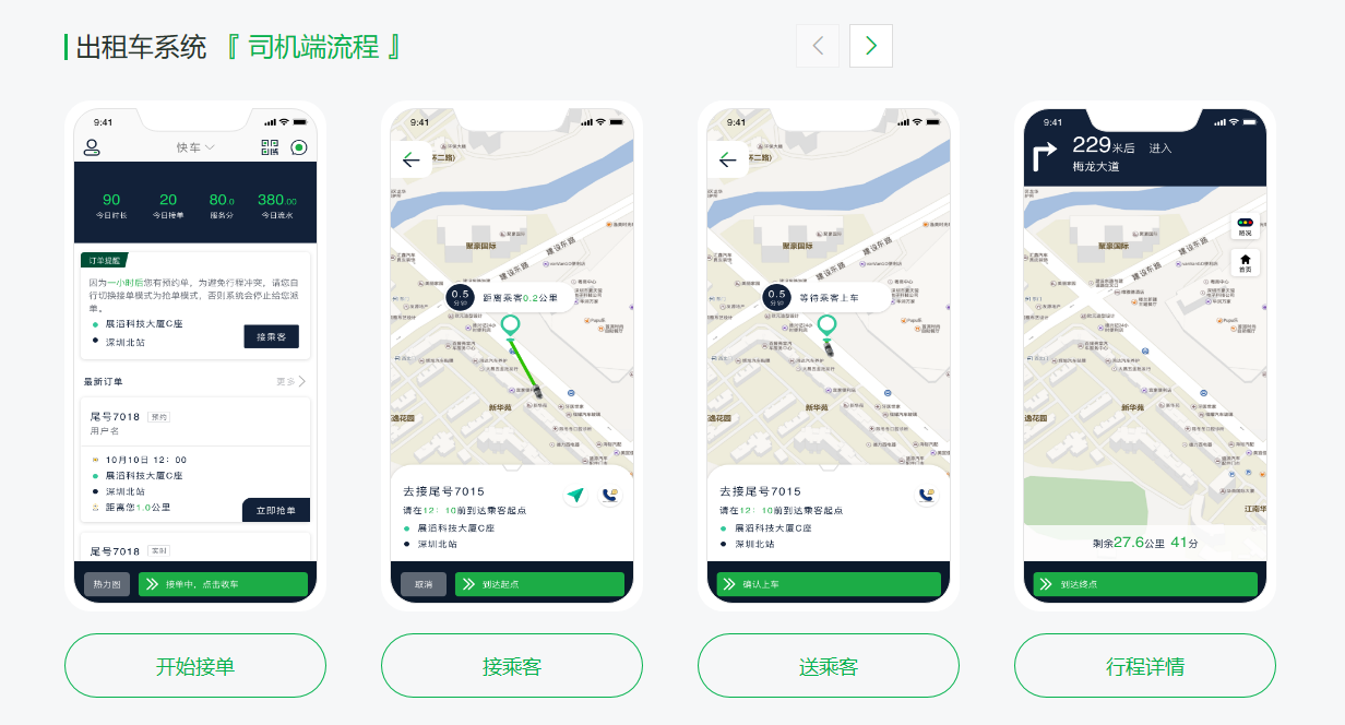 猿著科技_為企業(yè)提供一體化SaaS出行服務(wù)行業(yè)解決方案