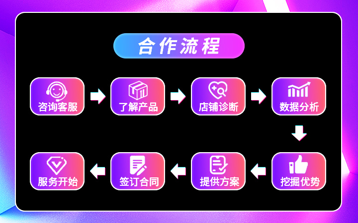 羊小侠电商品牌店