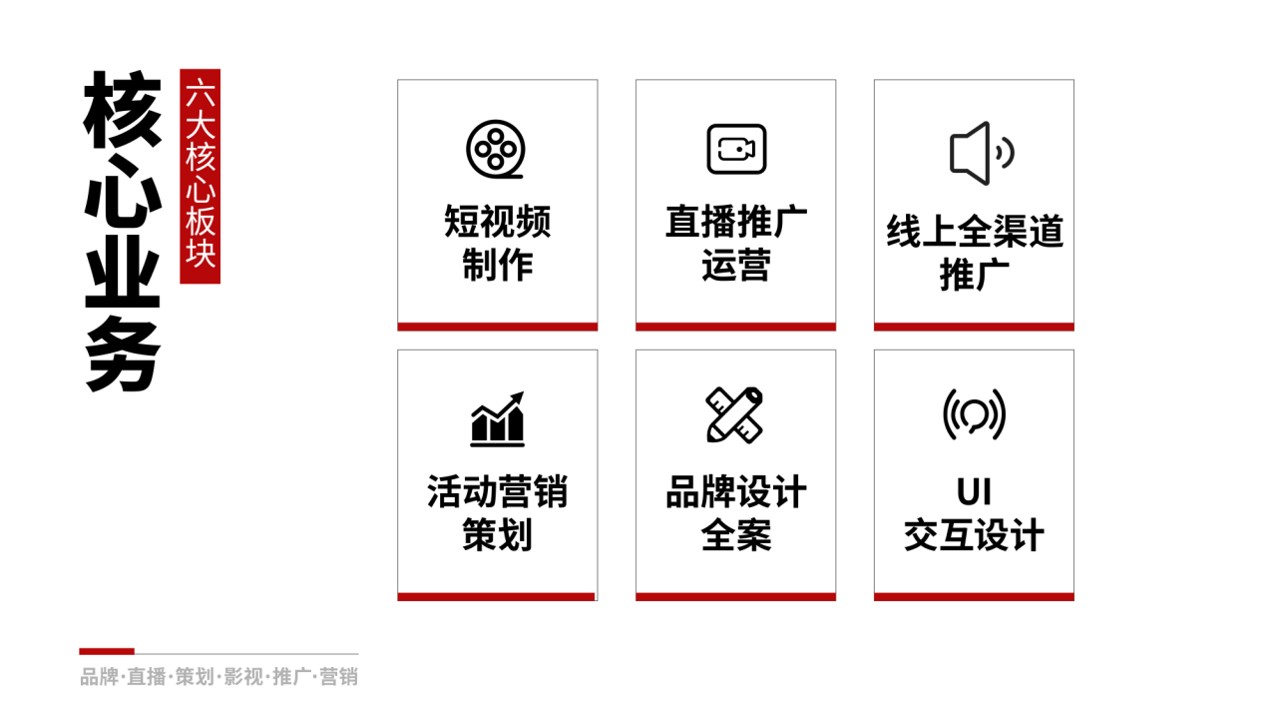 短视频引流拓客，解决获客成本高难题