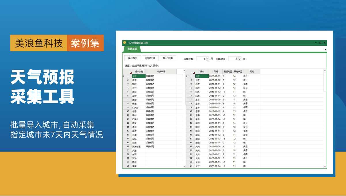 通用天气预报信息采集工具：数据抓取软件开发/数据分析决策