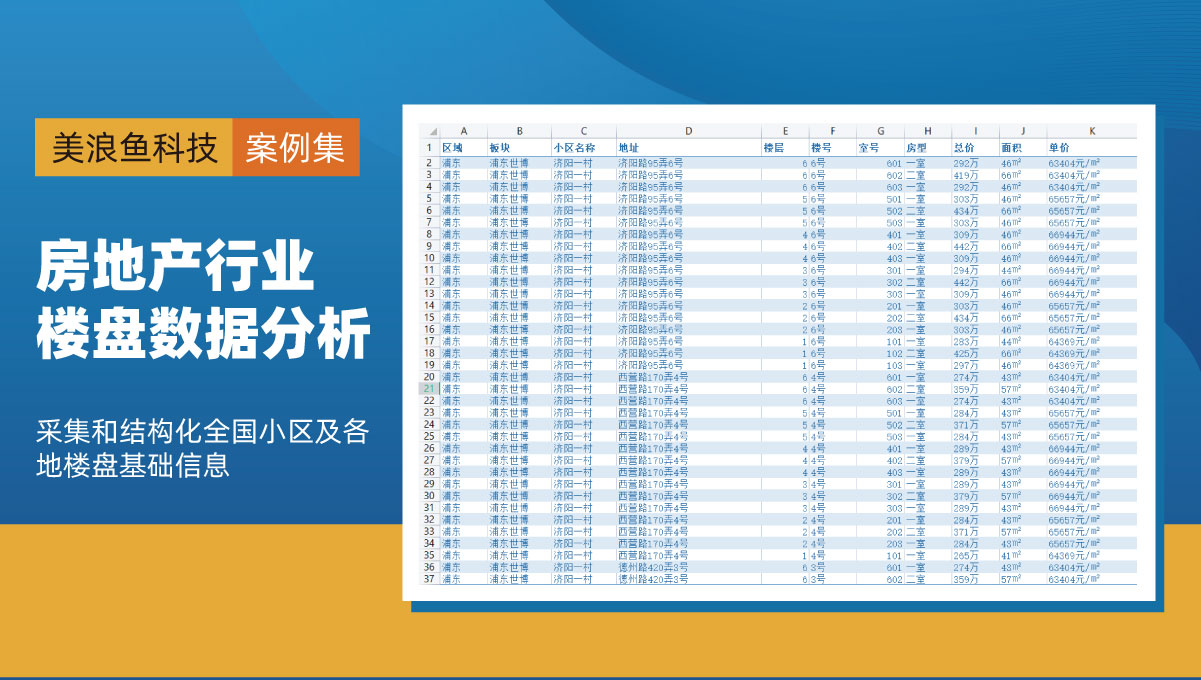 地产大数据：某大数据平台房地产基础数据抓取与结构化定制服务
