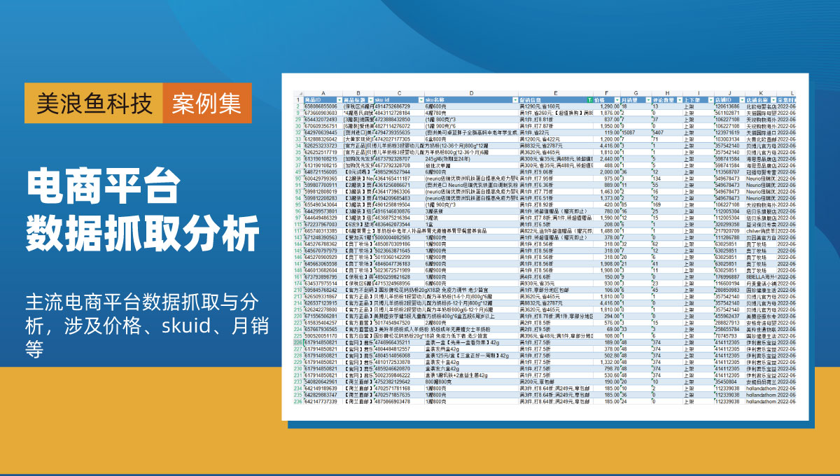 电商大数据：1800万条商品数据资料抓取与数据分析报告撰写