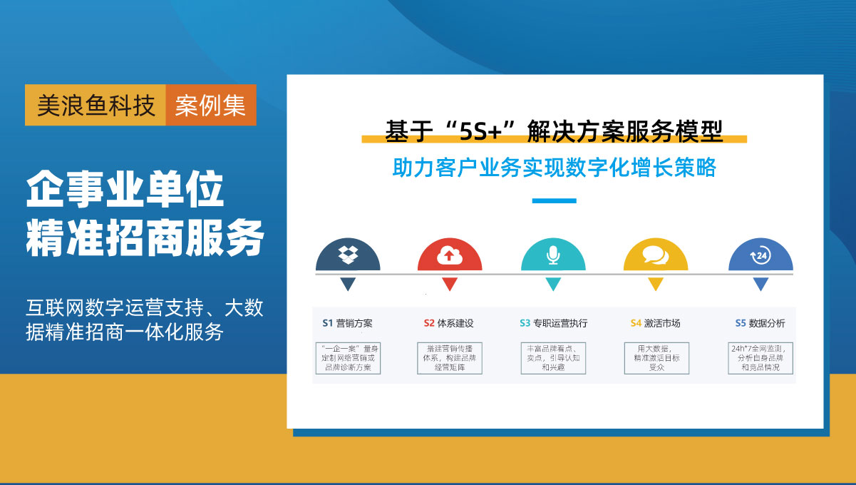 产业小镇大数据精准招商：数字营销策划/自媒体头条号微信代运营