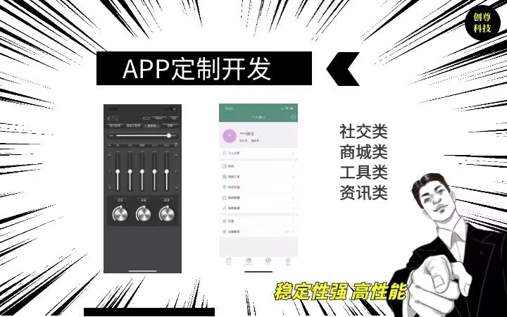 創(chuàng)尊科技