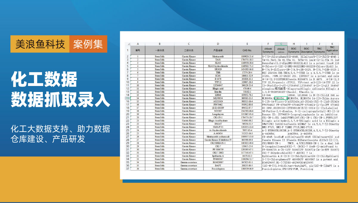 化工大數據：化工產品數據抓取與加工/商品錄入與數據倉建設