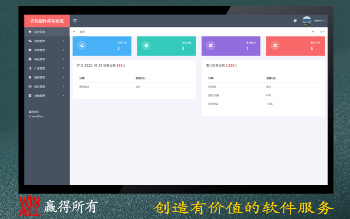赢得所有