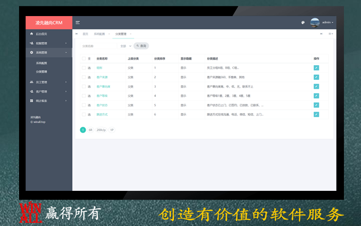 赢得所有