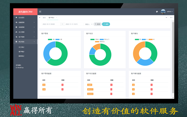 赢得所有