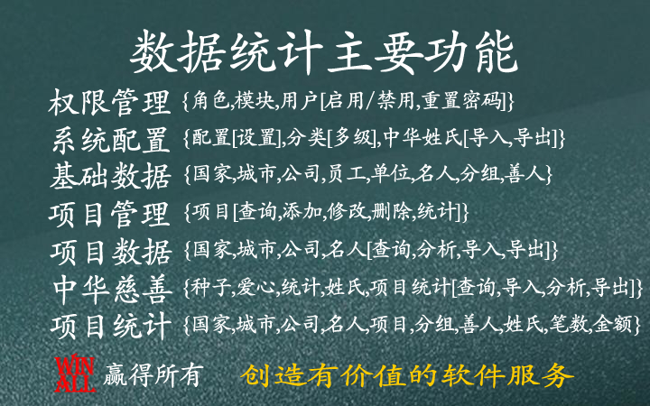 赢得所有