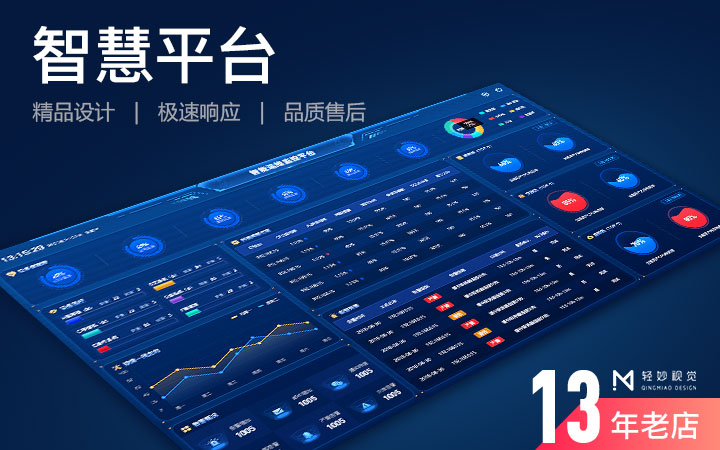 软件<hl>界面</hl><hl>ui</hl><hl>设计</hl>登录页面IT综合能耗运维管理<hl>系统</hl>交易