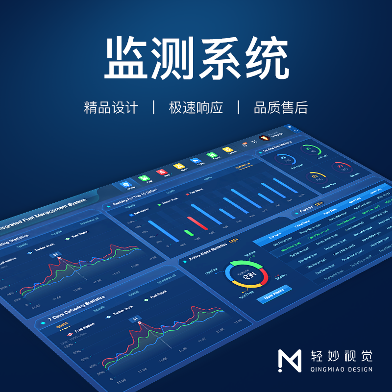 软件界面ui设计终端机运营监控监测医疗运维统计智能慧平台