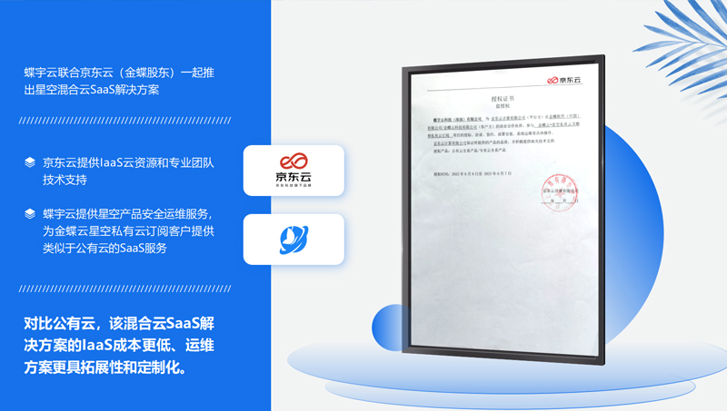 蝶宇云平臺項目ppt設(shè)計藍(lán)色扁平化