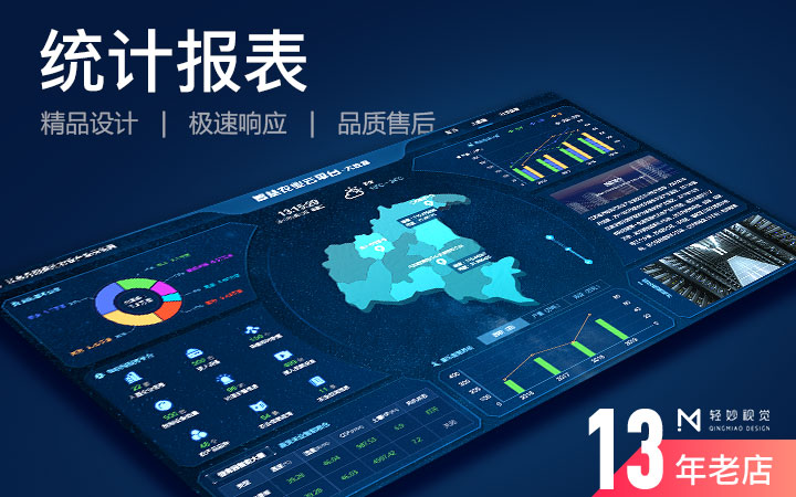 大屏可视化大数据<hl>软件</hl><hl>UI</hl><hl>设计</hl>界面echarts地图表<hl>开发</hl>