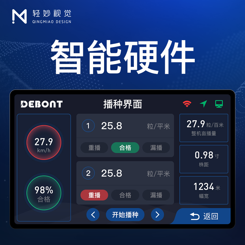 輕妙視覺