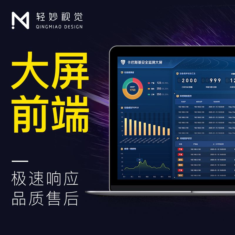 前端html代碼切圖開發(fā)echarts圖表看板地圖bs