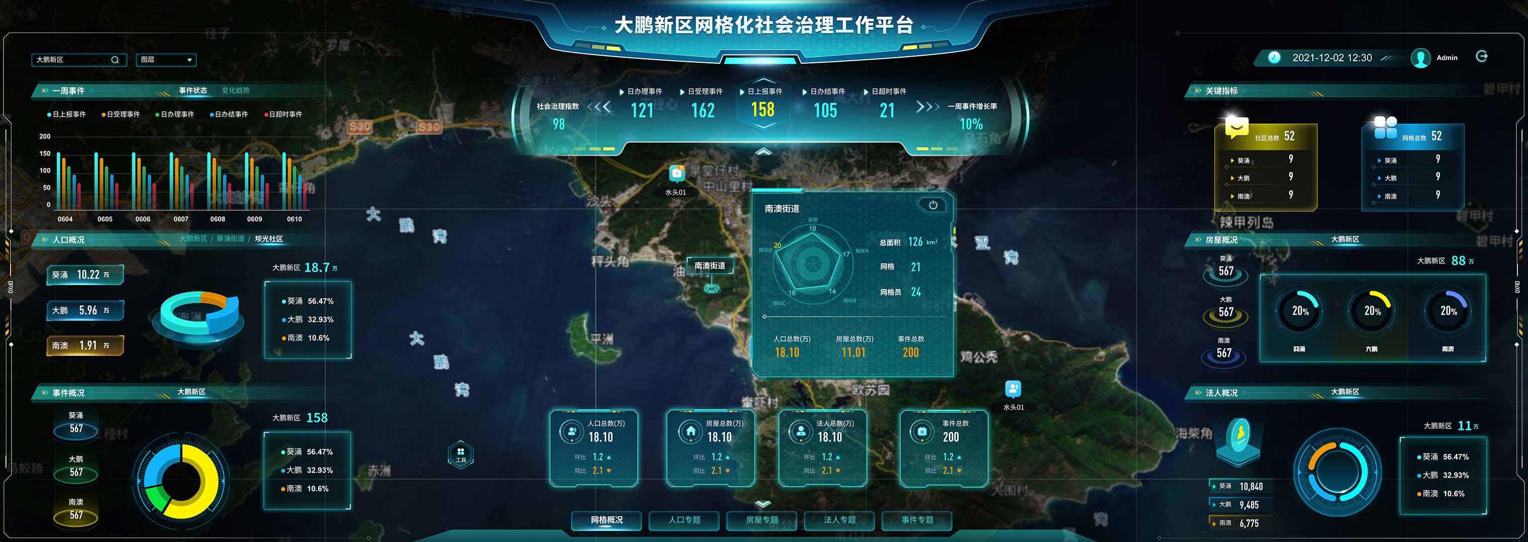 禾马UI八戒自营合作店