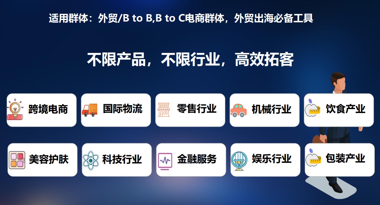 全渠客網(wǎng)絡(luò)科技