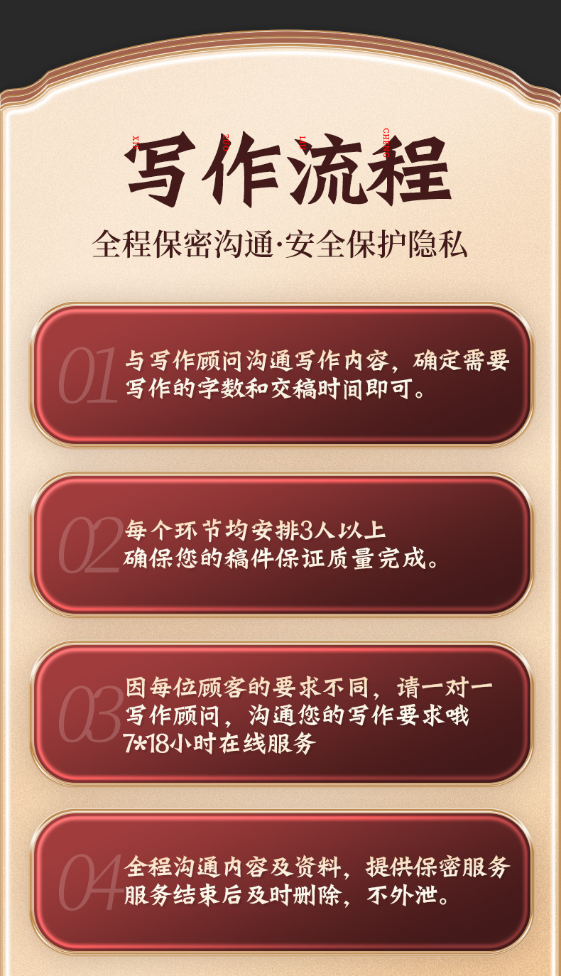 香山書院寫作工作室