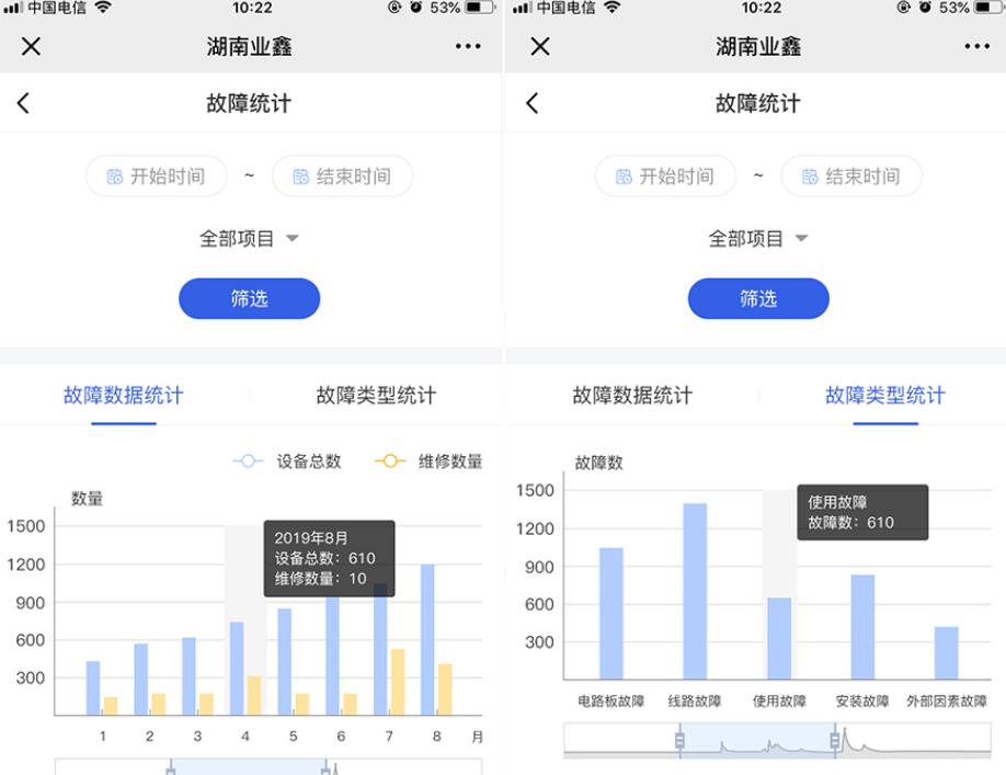 小程序定制开发-售后服务平台开发项目