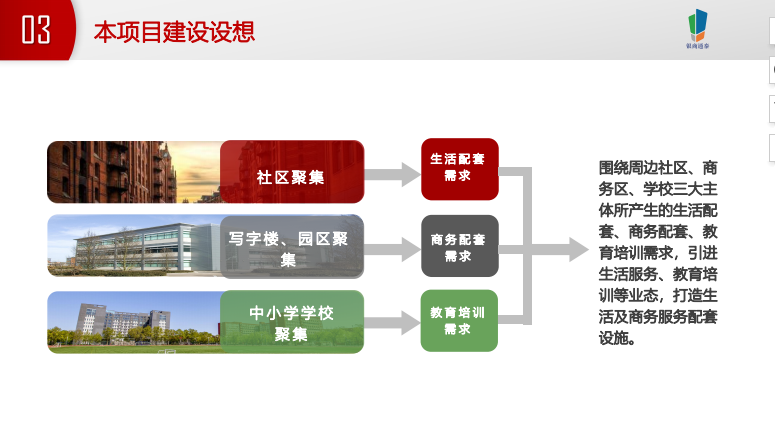 创融联合资本