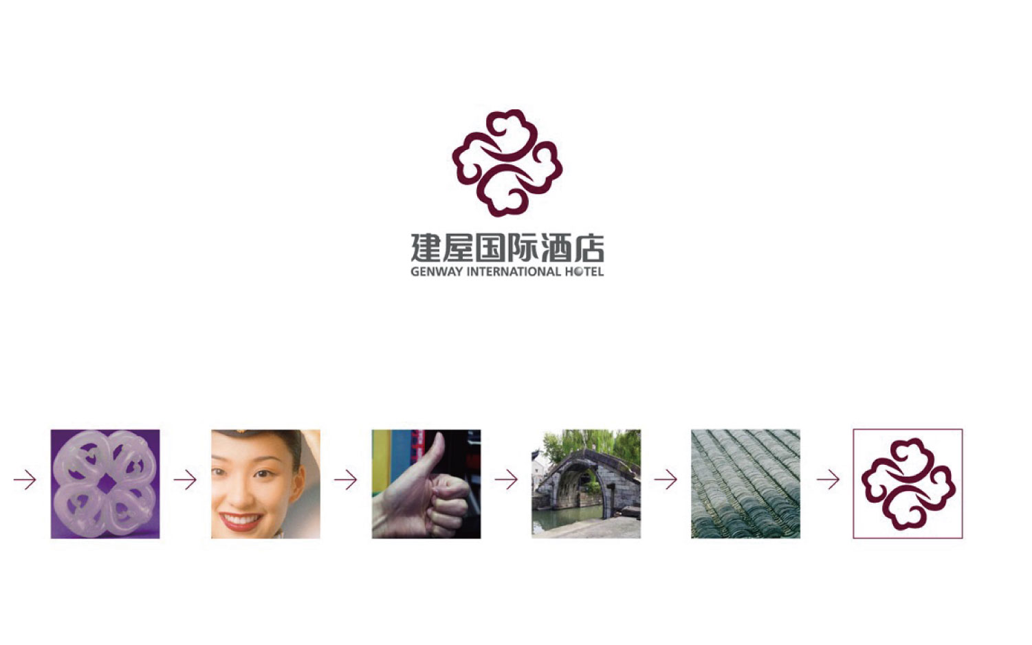 尚乘品牌