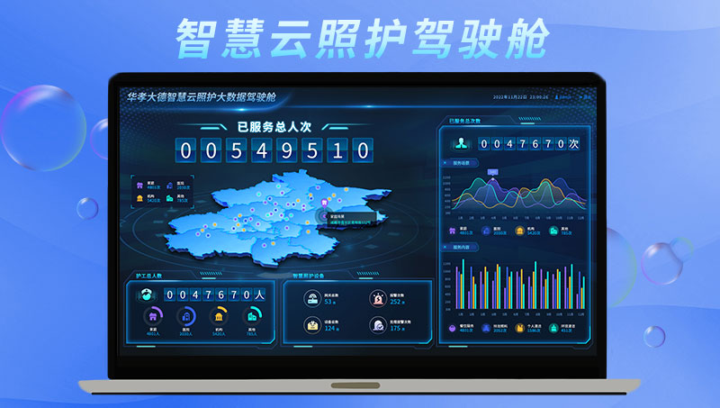 智慧云照护大数据驾驶舱PC端UI科技感设计（可视化大屏）