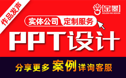 动态演示文稿策划方案商业PPT幻灯片定制设计