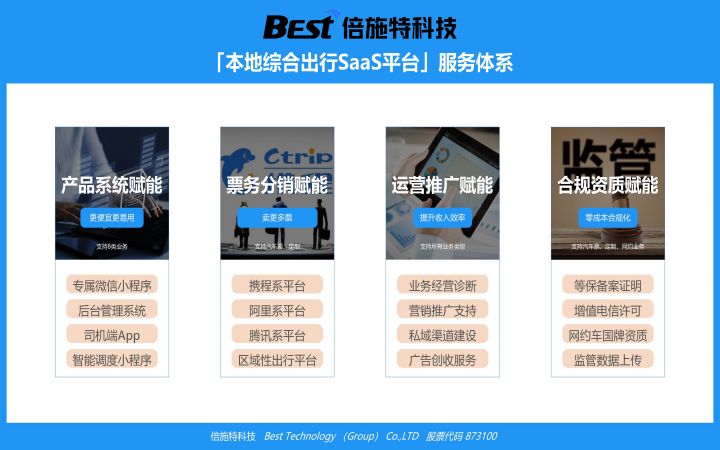 倍施特科技
