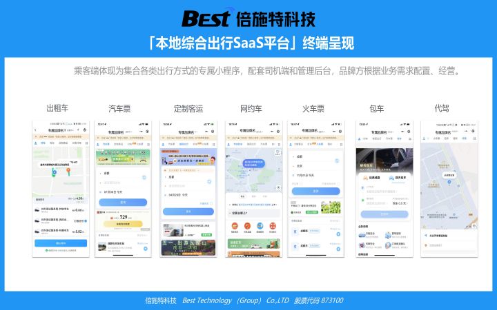 倍施特科技