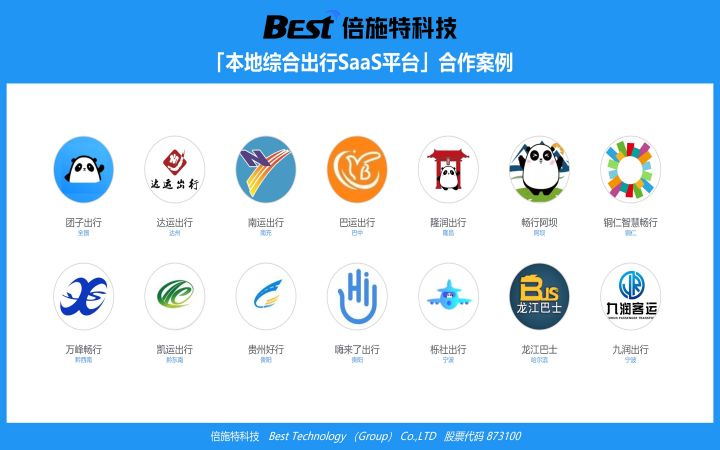 倍施特科技