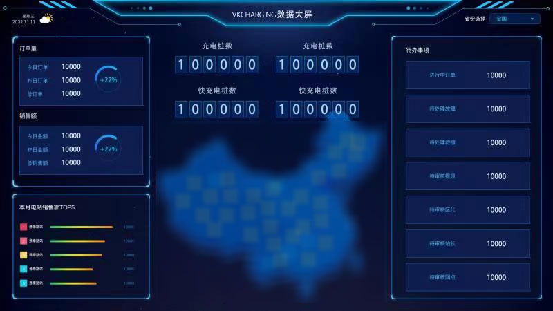 武漢宏帆智軟-十年經(jīng)驗(yàn)百人團(tuán)隊(duì)