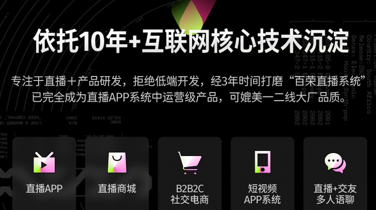 百榮科技-12年專注開發(fā)