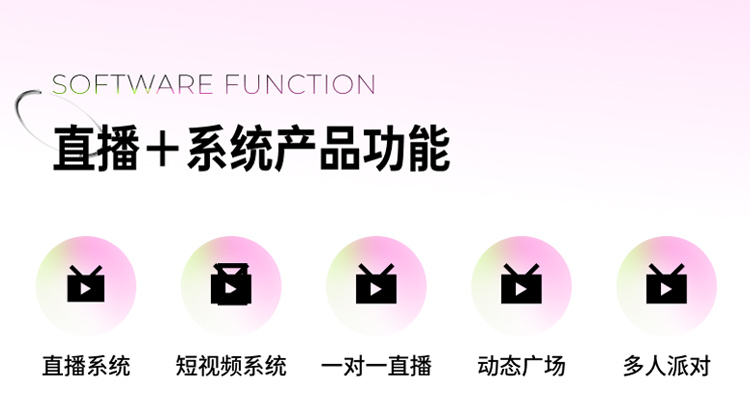 百榮科技-12年專注開發(fā)