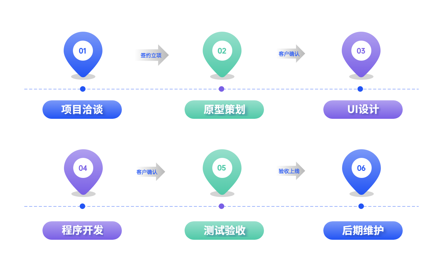 秒知科技-質(zhì)量高-交付快-優(yōu)惠