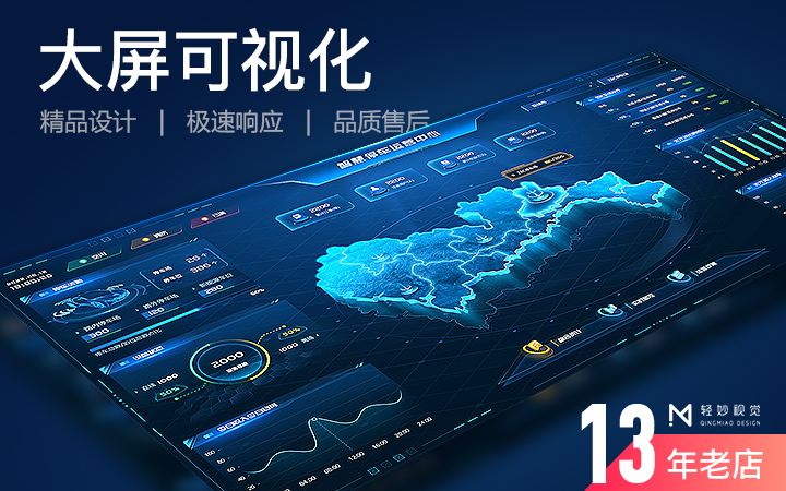 大屏设计大数据可视化数字孪生智慧软件UI页面报表图表看板